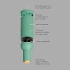 Electric Gravity Salt and Pepper Mill Set Eucalyptus Green